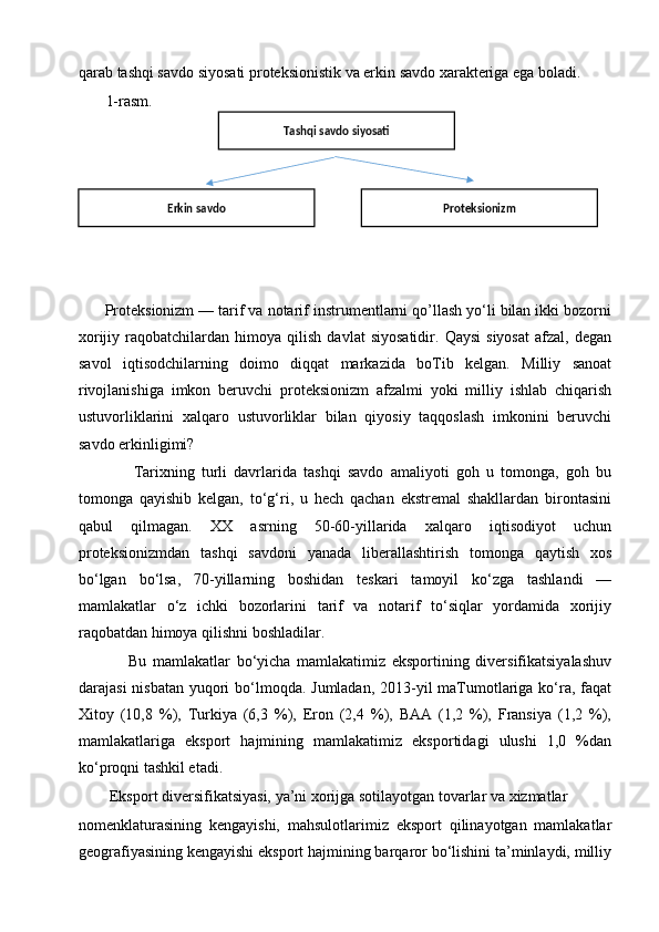 qarab tashqi savdo siyosati proteksionistik va erkin savdo xarakteriga ega boladi.
       1-rasm.
  
         
            
        
      Proteksionizm — tarif va notarif instrumentlarni qo’llash yo‘li bilan ikki bozorni
xorijiy   raqobatchilardan   himoya  qilish   davlat   siyosatidir.   Qaysi   siyosat   afzal,   degan
savol   iqtisodchilarning   doimo   diqqat   markazida   boTib   kelgan.   Milliy   sanoat
rivojlanishiga   imkon   beruvchi   proteksionizm   afzalmi   yoki   milliy   ishlab   chiqarish
ustuvorliklarini   xalqaro   ustuvorliklar   bilan   qiyosiy   taqqoslash   imkonini   beruvchi
savdo erkinligimi?
                Tarixning   turli   davrlarida   tashqi   savdo   amaliyoti   goh   u   tomonga,   goh   bu
tomonga   qayishib   kelgan,   to‘g‘ri,   u   hech   qachan   ekstremal   shakllardan   birontasini
qabul   qilmagan.   XX   asrning   50-60-yillarida   xalqaro   iqtisodiyot   uchun
proteksionizmdan   tashqi   savdoni   yanada   liberallashtirish   tomonga   qaytish   xos
bo‘lgan   bo‘lsa,   70-yillarning   boshidan   teskari   tamoyil   ko‘zga   tashlandi   —
mamlakatlar   o‘z   ichki   bozorlarini   tarif   va   notarif   to‘siqlar   yordamida   xorijiy
raqobatdan himoya qilishni boshladilar.
                Bu   mamlakatlar   bo‘yicha   mamlakatimiz   eksportining   diversifikatsiyalashuv
darajasi  nisbatan yuqori  bo‘lmoqda. Jumladan, 2013-yil maTumotlariga ko‘ra, faqat
Xitoy   (10,8   %),   Turkiya   (6,3   %),   Eron   (2,4   %),   BAA   (1,2   %),   Fransiya   (1,2   %),
mamlakatlariga   eksport   hajmining   mamlakatimiz   eksportidagi   ulushi   1,0   %dan
ko‘proqni tashkil etadi.
        Eksport diversifikatsiyasi, ya’ni xorijga sotilayotgan tovarlar va xizmatlar
nomenklaturasining   kengayishi,   mahsulotlarimiz   eksport   qilinayotgan   mamlakatlar
geografiyasining kengayishi eksport hajmining barqaror bo‘lishini ta’minlaydi, milliy Tashqi savdo siyosati
Proteksionizm Erkin savdo 