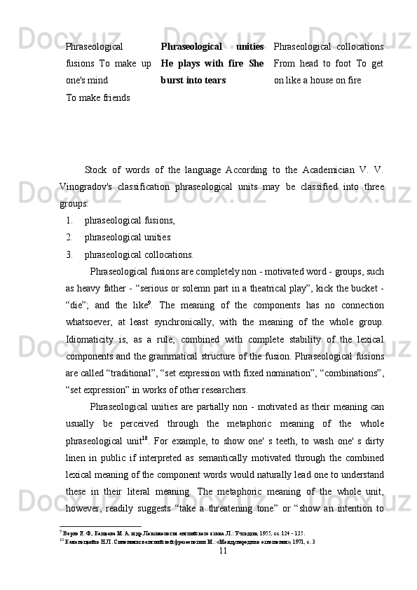 Phraseological
fusions   To   make   up
one's mind
To make friends Phraseological   unities
He   plays   with   fire   She
burst into tears Phraseological   collocations
From   head   to   foot   To   get
on like a house on fire
Stock   of   words   of   the   language   According   to   the   Academician   V.   V.
Vinogradov's   classification   phraseological   units   may   be   classified   into   three
groups: 
1. phraseological fusions, 
2. phraseological unities 
3. phraseological collocations. 
Phraseological fusions are completely non - motivated word - groups, such
as heavy father - “serious or solemn part in a theatrical play”, kick the bucket -
“die”;   and   the   like 9
.   The   meaning   of   the   components   has   no   connection
whatsoever,   at   least   synchronically,   with   the   meaning   of   the   whole   group.
Idiomaticity   is,   as   a   rule,   combined   with   complete   stability   of   the   lexical
components and the grammatical structure of the fusion. Phraseological fusions
are called “traditional”, “set expression with fixed nomination”, “combinations”,
“set expression” in works of other researchers. 
Phraseological   unities   are  partially non  -  motivated  as  their  meaning  can
usually   be   perceived   through   the   metaphoric   meaning   of   the   whole
phraseological   unit 10
.   For   example,   to   show   one'   s   teeth,   to   wash   one'   s   dirty
linen   in   public   if   interpreted   as   semantically   motivated   through   the   combined
lexical meaning of the component words would naturally lead one to understand
these   in   their   literal   meaning.   The   metaphoric   meaning   of   the   whole   unit,
however,   readily   suggests   “take   a   threatening   tone”   or   “show   an   intention   to
9
  Ворно Е. Ф., Кащеева М. А. и др. Лексикология английского языка. Л.: Учпедгиз, 1955, сс. 124 - 125.
10
  Каменецкайте Н. Л. Синонимы в английской фразеологии. М.: «Международные отношения», 1971, с. 3
11