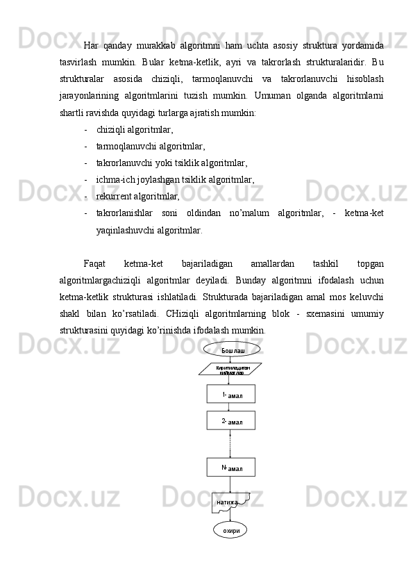 Har   qanday   murakkab   algoritmni   ham   uchta   asosiy   struktura   yordamida
tasvirlash   mumkin.   Bular   ketma-ketlik,   ayri   va   takrorlash   strukturalaridir.   Bu
strukturalar   asosida   chiziqli,   tarmoqlanuvchi   va   takrorlanuvchi   hisoblash
jarayonlarining   algoritmlarini   tuzish   mumkin.   Umuman   olganda   algoritmlarni
shartli ravishda quyidagi turlarga ajratish mumkin: 
- chiziqli algoritmlar, 
- tarmoqlanuvchi algoritmlar, 
- takrorlanuvchi yoki tsiklik algoritmlar, 
- ichma-ich joylashgan tsiklik algoritmlar, 
- rekurrent algoritmlar, 
- takrorlanishlar   soni   oldindan   no’malum   algoritmlar,   -   ketma-ket
yaqinlashuvchi algoritmlar. 
 
Faqat   ketma-ket   bajariladigan   amallardan   tashkil   topgan
algoritmlargachiziqli   algoritmlar   deyiladi.   Bunday   algoritmni   ifodalash   uchun
ketma-ketlik   strukturasi   ishlatiladi.   Strukturada   bajariladigan   amal   mos   keluvchi
shakl   bilan   ko’rsatiladi.   CHiziqli   algoritmlarning   blok   -   sxemasini   umumiy
strukturasini quyidagi ko’rinishda ifodalash mumkin. 
 Бошлаш
Киритиладиган
кийматлар
1 -
амал
2 -
амал
N -
амал
натижа
охири 