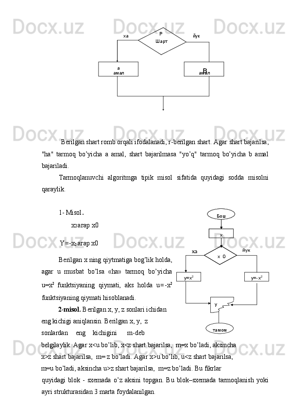  
Berilgan shart romb orqali ifodalanadi, r-berilgan shart. Agar shart bajarilsa, 
"ha"   tarmoq   bo’yicha   a   amal,   shart   bajarilmasa   "yo’q"   tarmoq   bo’yicha   b   amal
bajariladi. 
Tarmoqlanuvchi   algoritmga   tipik   misol   sifatida   quyidagi   sodda   misolni
qaraylik. 
 
1- Misol . 
x 2  агар  x 0 
Y =
− x
2  агар  x
0
 
Berilgan x ning qiytmatiga bog’lik holda,
agar   u   musbat   bo’lsa   «ha»   tarmoq   bo’yicha
u=x 2  
funktsiyaning   qiymati,   aks   holda   u = -x 2
funktsiyaning qiymati hisoblanadi. 
2-misol.  Berilgan x, y, z sonlari ichidan
eng kichigi aniqlansin. Berilgan x, y,  z 
sonlardan  eng  kichigini  m-deb
belgilaylik. Agar x<u bo’lib, x<z shart bajarilsa,  m=x bo’ladi, aksincha
x>z shart bajarilsa,  m= z bo’ladi. Agar x>u bo’lib, u<z shart bajarilsa,  
m=u bo’ladi, aksincha u>z shart bajarilsa,  m=z bo’ladi. Bu fikrlar 
quyidagi   blok   -   sxemada   o’z   aksini   topgan.   Bu   blok–sxemada   tarmoqlanish   yoki
ayri strukturasidan 3 marta foydalanilgan.  в
амала
амал Р
Шартха йук
Бош
х
y=x 2
y= - x 2
тамом x
 0ха йук
y 