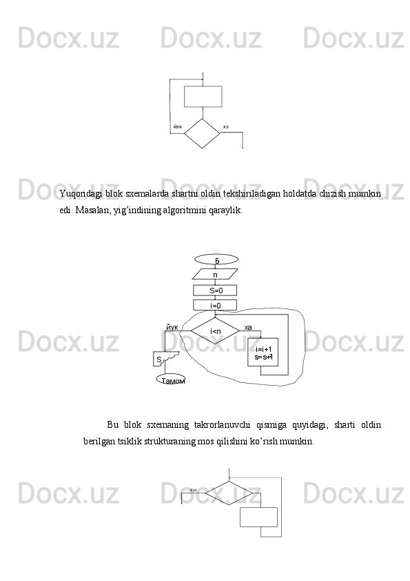  
 
 
 
Yuqoridagi blok sxemalarda shartni oldin tekshiriladigan holdatda chizish mumkin
edi.  Masalan, yig’indining algoritmini qaraylik. 
 
 
 
Bu   blok   sxemaning   takrorlanuvchi   qismiga   quyidagi,   sharti   oldin
berilgan tsiklik strukturaning mos qilishini ko’rish mumkin. 
 
 хайук
Б
n
S=0
i=0
i<n
i=i+1
s=s+i 2
ТамомS йук ха
 
йук 