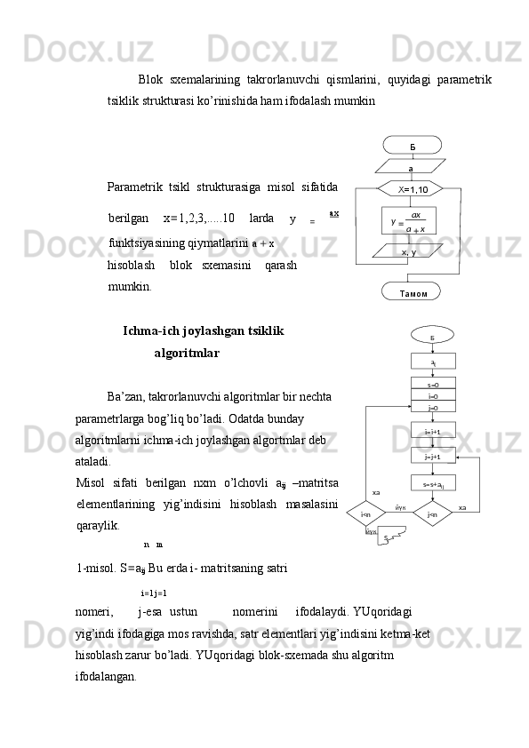  
Blok   sxemalarining   takrorlanuvchi   qismlarini,   quyidagi   parametrik
tsiklik strukturasi ko’rinishida ham ifodalash mumkin 
 
 
 
Parametrik   tsikl   strukturasiga   misol   sifatida
berilgan   x = 1,2,3,.....10   larda   y  
=   ax
funktsiyasining qiymatlarini  a  +  x
hisoblash  blok  sxemasini  qarash
mumkin.  
 
Ichma-ich joylashgan tsiklik
algoritmlar 
 
  Ba’zan, takrorlanuvchi algoritmlar bir nechta
parametrlarga bog’liq bo’ladi. Odatda bunday
algoritmlarni ichma-ich joylashgan algortmlar deb
ataladi. 
Misol   sifati   berilgan   nxm   o’lchovli   a
ij   –matritsa
elementlarining   yig’indisini   hisoblash   masalasini
qaraylik. 
n m
1-misol. S = a
ij  Bu erda i- matritsaning satri 
i = 1 j = 1
nomeri,  j-esa  ustun    nomerini  ifodalaydi. YUqoridagi 
yig’indi ifodagiga mos ravishda, satr elementlari yig’indisini ketma-ket
hisoblash zarur bo’ladi. YUqoridagi blok-sxemada shu algoritm 
ifodalangan. 
  Б
a
ij
s=0
i=0
j=0
i=i+1
j=j+1
s=s+ a
ij
i<n
Sйук ха
йук
ха
j<nа
X=1,10 Б
x, y
Тамом xa ax
y
+=
  