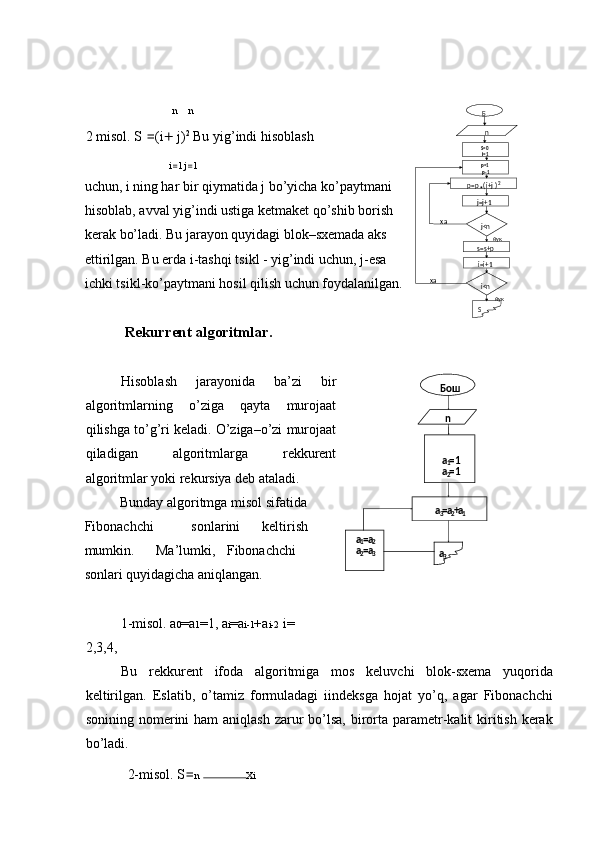    
 
n n
2 misol. S  = (i +  j) 2
 Bu yig’indi hisoblash 
i = 1 j = 1
uchun, i ning har bir qiymatida j bo’yicha ko’paytmani
hisoblab, avval yig’indi ustiga ketmaket qo’shib borish
kerak bo’ladi. Bu jarayon quyidagi blok–sxemada aks
ettirilgan. Bu erda i-tashqi tsikl - yig’indi uchun, j-esa
ichki tsikl-ko’paytmani hosil qilish uchun foydalanilgan. 
 
 Rekurrent algoritmlar. 
 
Hisoblash   jarayonida   ba’zi   bir
algoritmlarning   o’ziga   qayta   murojaat
qilishga to’g’ri keladi. O’ziga–o’zi murojaat
qiladigan   algoritmlarga   rekkurent
algoritmlar yoki rekursiya deb ataladi. 
Bunday algoritmga misol sifatida
Fibonachchi  sonlarini  keltirish
mumkin.  Ma’lumki,  Fibonachchi
sonlari quyidagicha aniqlangan. 
 
1-misol. a 0 =a 1 =1, a i =a i-1 +a i-2   i=  
2,3,4,
  
Bu   rekkurent   ifoda   algoritmiga   mos   keluvchi   blok-sxema   yuqorida
keltirilgan.   Eslatib,   o’tamiz   formuladagi   iindeksga   hojat   yo’q,   agar   Fibonachchi
sonining nomerini  ham  aniqlash zarur  bo’lsa,  birorta parametr-kalit  kiritish  kerak
bo’ladi. 
2-misol. S = n x i   Б
S=0
i=1
p=1
p - 1
j=j+1p=p
• )i+j( 2n
s=s+p
i=i+1 j<nха
ха йук
i<n
S йук
 
Бош
a
1 =1
a
2 =1n
a
3 = a
2 + a
1
a
1 = a
2
a
2 = a
3
a
3 