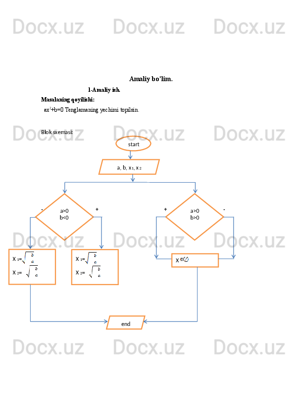  
 
 
                       
                      Amaliy bo’lim.                
                                1-Amaliy ish. 
Masalaning qoyilishi: 
  ax 2
+b=0 Tenglamaning yechimi topilsin.  
 
 
 
 
 
 Blok sxemasi:  
 
 
 
     
   
 
-   +     +     -  
 
   
   
     
 
 
 
 
 
 
  start  
a, b, x
1 , x
2  
a>0  
b<0  
 
 
X
1 =  
X
2 =  
 
end   a>0  
b>0  
 
 
X
1 =  
X
2 =  
  X  
  