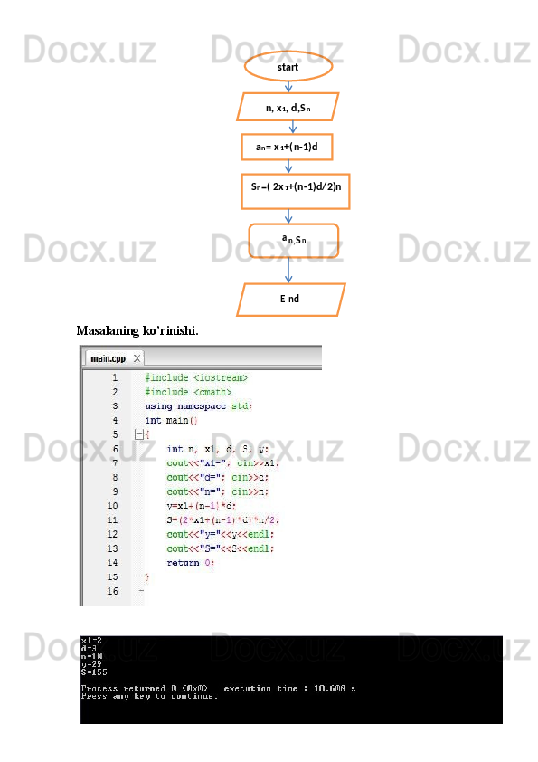 Masalaning ko’rinishi. 
 
  start  
n, x 1
,   d ,S n  
a n
  x= 1
+( n - 1) d  
S n
  2x=( 1
+( n - 1) d/2)n  
a
n , S n
 
E nd   