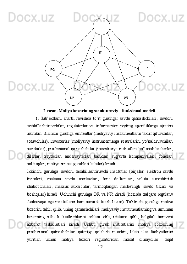 2-rasm. Moliya bozorining strukturaviy - funksional modeli.
1. Sub’ektlami   shartli   ravishda   to‘rt   guruhga:   savdo   qatnashchilari,   savdoni
tashkillashtiruvchilar,   regulatorlar   va   informatsion   reyting   agentliklarga   ajratish
mumkin. Birinchi guruhga emitentlar (moliyaviy instrumentlami taklif qiluvchilar,
sotuvchilar),   investorlar   (moliyaviy   instrumentlarga   resurslarini   yo‘naltiruvchilar,
haridorlar), professional  qatnashchilar (investitsiya institutlari bo‘lmish brokerlar,
dilerlar,   treyderlar,   anderrayterlar;   banklar;   sug‘urta   kompaniyalari;   fondlar;
holdinglar; moliya-sanoat guruhlari kabilar) kiradi.
Ikkinchi   guruhga   savdoni   tashkillashtiruvchi   institutlar   (birjalar,   elektron   savdo
tizimlari,   chakana   savdo   markazlari,   fond   do‘konlari,   valuta   almashtirish
shahobchalari,   maxsus   auksionlar,   tarmoqlangan   marketingli   savdo   tizimi   va
boshqalar)   kiradi.  Uchinchi   guruhga  DR   va  NR  kiradi  (hozirda  xalqaro  regulativ
funksiyaga ega institutlarni ham nazarda tutish lozim). To‘rtinchi guruhga moliya
bozorini tahlil qilib, uning qatnashchilari, moliyaviy instrumentlaming va umuman
bozoming   sifat   ko‘rsatkichlarini   oshkor   etib,   reklama   qilib,   belgilab   bomvchi
axborot   tashkilotlari   kiradi.   Ushbu   guruh   institutlarini   moliya   bozorining
professional   qatnashchilari   qatoriga   qo‘shish   mumkin,   lekin   ular   faoliyatlarini
yuritish   uchun   moliya   bozori   regulatoridan   mxsat   olmaydilar,   faqat
12 