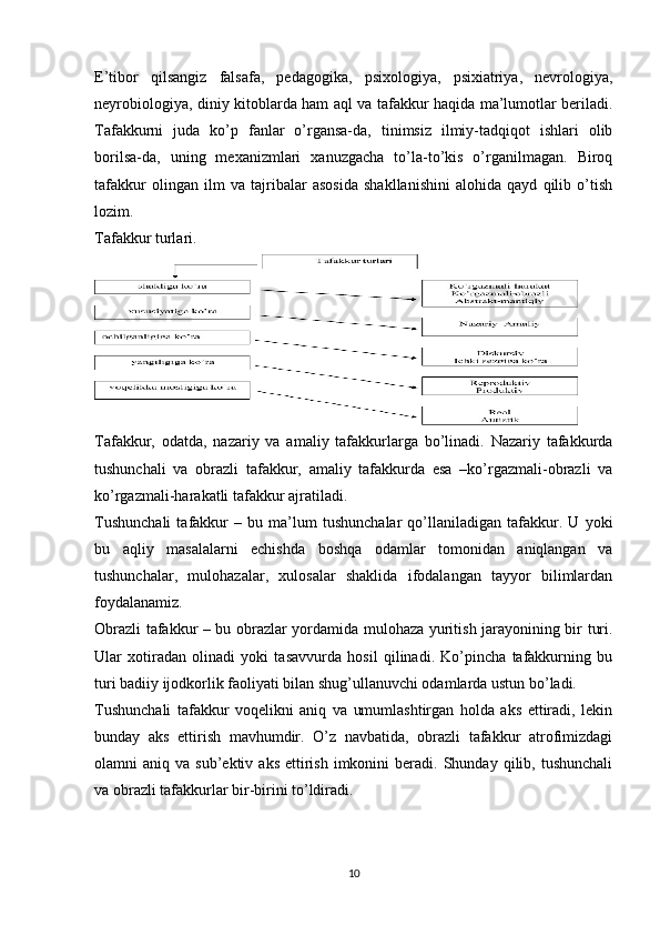 E’tibor   qilsangiz   falsafa,   pedagogika,   psixologiya,   psixiatriya,   nevrologiya,
neyrobiologiya, diniy kitoblarda ham aql va tafakkur haqida ma’lumotlar beriladi.
Tafakkurni   juda   ko’p   fanlar   o’rgansa-da,   tinimsiz   ilmiy-tadqiqot   ishlari   olib
borilsa-da,   uning   mexanizmlari   xanuzgacha   to’la-to’kis   o’rganilmagan.   Biroq
tafakkur   olingan   ilm   va   tajribalar   asosida   shakllanishini   alohida   qayd   qilib   o’tish
lozim.
Tafakkur turlari.
Tafakkur,   odatda,   nazariy   va   amaliy   tafakkurlarga   bo’linadi.   Nazariy   tafakkurda
tushunchali   va   obrazli   tafakkur,   amaliy   tafakkurda   esa   –ko’rgazmali-obrazli   va
ko’rgazmali-harakatli tafakkur ajratiladi.
Tushunchali   tafakkur   –   bu   ma’lum   tushunchalar   qo’llaniladigan   tafakkur.   U   yoki
bu   aqliy   masalalarni   echishda   boshqa   odamlar   tomonidan   aniqlangan   va
tushunchalar,   mulohazalar,   xulosalar   shaklida   ifodalangan   tayyor   bilimlardan
foydalanamiz.
Obrazli tafakkur – bu obrazlar yordamida mulohaza yuritish jarayonining bir turi.
Ular   xotiradan   olinadi   yoki   tasavvurda   hosil   qilinadi.   Ko’pincha   tafakkurning   bu
turi badiiy ijodkorlik faoliyati bilan shug’ullanuvchi odamlarda ustun bo’ladi.
Tushunchali   tafakkur   voqelikni   aniq   va   umumlashtirgan   holda   aks   ettiradi,   lekin
bunday   aks   ettirish   mavhumdir.   O’z   navbatida,   obrazli   tafakkur   atrofimizdagi
olamni   aniq  va  sub’ektiv  aks   ettirish   imkonini  beradi.  Shunday  qilib,  tushunchali
va obrazli tafakkurlar bir-birini to’ldiradi.
10 