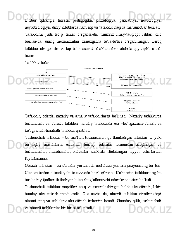 E’tibor   qilsangiz   falsafa,   pedagogika,   psixologiya,   psixiatriya,   nevrologiya,
neyrobiologiya, diniy kitoblarda ham aql va tafakkur haqida ma’lumotlar beriladi.
Tafakkurni   juda   ko’p   fanlar   o’rgansa-da,   tinimsiz   ilmiy-tadqiqot   ishlari   olib
borilsa-da,   uning   mexanizmlari   xanuzgacha   to’la-to’kis   o’rganilmagan.   Biroq
tafakkur   olingan   ilm   va   tajribalar   asosida   shakllanishini   alohida   qayd   qilib   o’tish
lozim.
Tafakkur turlari.
Tafakkur,   odatda,   nazariy   va   amaliy   tafakkurlarga   bo’linadi.   Nazariy   tafakkurda
tushunchali   va   obrazli   tafakkur,   amaliy   tafakkurda   esa   –ko’rgazmali-obrazli   va
ko’rgazmali-harakatli tafakkur ajratiladi.
Tushunchali   tafakkur   –   bu   ma’lum   tushunchalar   qo’llaniladigan   tafakkur.   U   yoki
bu   aqliy   masalalarni   echishda   boshqa   odamlar   tomonidan   aniqlangan   va
tushunchalar,   mulohazalar,   xulosalar   shaklida   ifodalangan   tayyor   bilimlardan
foydalanamiz.
Obrazli tafakkur – bu obrazlar yordamida mulohaza yuritish jarayonining bir turi.
Ular   xotiradan   olinadi   yoki   tasavvurda   hosil   qilinadi.   Ko’pincha   tafakkurning   bu
turi badiiy ijodkorlik faoliyati bilan shug’ullanuvchi odamlarda ustun bo’ladi.
Tushunchali   tafakkur   voqelikni   aniq   va   umumlashtirgan   holda   aks   ettiradi,   lekin
bunday   aks   ettirish   mavhumdir.   O’z   navbatida,   obrazli   tafakkur   atrofimizdagi
olamni   aniq  va  sub’ektiv  aks   ettirish   imkonini  beradi.  Shunday  qilib,  tushunchali
va obrazli tafakkurlar bir-birini to’ldiradi.
10