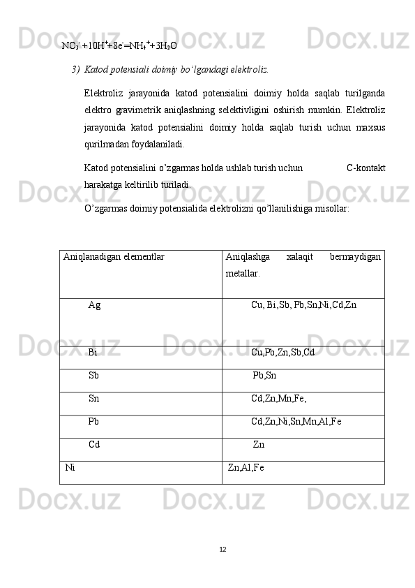   NO
3 - 
+10H +
+8e -
=NH
4 +
+3H
2 O
3) Katod potensiali doimiy bo’lgandagi elektroliz. 
Elektroliz   jarayonida   katod   potensialini   doimiy   holda   saqlab   turilganda
elektro   gravimetrik   aniqlashning   selektivligini   oshirish   mumkin.   Elektroliz
jarayonida   katod   potensialini   doimiy   holda   saqlab   turish   uchun   maxsus
qurilmadan foydalaniladi.
Katod potensialini o’zgarmas holda ushlab turish uchun   C-kontakt
harakatga keltirilib turiladi.
O’zgarmas doimiy potensialida elektrolizni qo’llanilishiga misollar:
Aniqlanadigan  elementlar Aniqlashga   xalaqit   bermaydigan
metallar.
Ag Cu, Bi,Sb, Pb,Sn,Ni,Cd,Zn
Bi Cu,Pb,Zn,Sb,Cd
Sb  Pb,Sn
Sn Cd,Zn,Mn,Fe,
Pb Cd,Zn,Ni,Sn,Mn,Al,Fe
Cd  Zn
 Ni   Zn,Al,Fe
12 