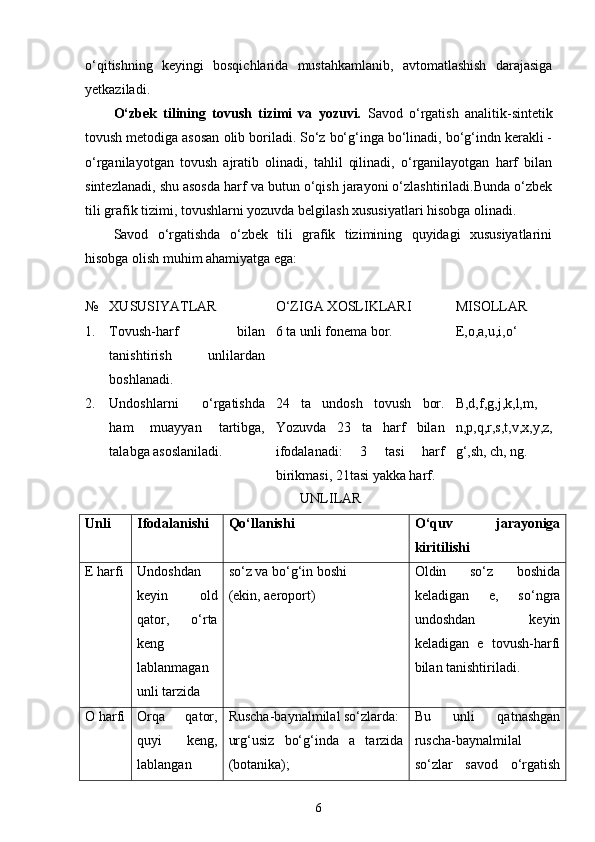 o‘qitishning   keyingi   bosqichlarida   mustahkamlanib,   avtomatlashish   darajasiga
yetkaziladi.
O‘zbek   tilining   tovush   tizimi   va   yozuvi.   Savod   o‘rgatish   analitik-sintetik
tovush metodiga asosan olib boriladi. So‘z bo‘g‘inga bo‘linadi, bo‘g‘indn kerakli -
o‘rganilayotgan   tovush   ajratib   olinadi,   tahlil   qilinadi,   o‘rganilayotgan   harf   bilan
sintezlanadi, shu asosda harf va butun o‘qish jarayoni o‘zlashtiriladi.Bunda o‘zbek
tili grafik tizimi, tovushlarni yozuvda belgilash xususiyatlari hisobga olinadi.
Savod   o‘rgatishda   o‘zbek   tili   grafik   tizimining   quyidagi   xususiyatlarini
hisobga olish muhim ahamiyatga ega:
№ XUSUSIYATLAR O‘ZIGA XOSLIKLARI MISOLLAR
1. Tovush-harf   bilan
tanishtirish   unlilardan
boshlanadi. 6 ta unli fonema bor. E,o,a,u,i,o ‘
2. Undoshlarni   o‘rgatishda
ham   muayyan   tartibga,
talabga asoslaniladi. 24   ta   undosh   tovush   bor.
Yozuvda   23   ta   harf   bilan
ifodalanadi:   3   tasi   harf
birikmasi, 21tasi yakka harf.  B,d,f,g,j,k,l,m,
n,p,q,r,s,t,v,x,y,z,
g‘,sh, ch, ng.
UNLILAR
Unli Ifodalanishi Qo ‘llanishi O ‘quv   jarayoniga
kiritilishi
E harfi Undoshdan
keyin   old
qator,   o‘rta
keng
lablanmagan
unli tarzida so‘z va bo‘g‘in boshi
(ekin, aeroport) Oldin   so‘z   boshida
keladigan   e,   so‘ngra
undoshdan   keyin
keladigan   e   tovush-harfi
bilan tanishtiriladi.
O harfi Orqa   qator,
quyi   keng,
lablangan Ruscha-baynalmilal so‘zlarda: 
urg‘usiz   bo‘g‘inda   a   tarzida
(botanika); Bu   unli   qatnashgan
ruscha-baynalmilal
so‘zlar   savod   o‘rgatish
6 