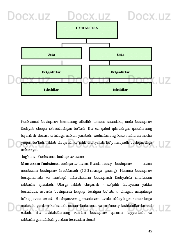 Funksional   boshqaruv   tizimining   afzallik   tomoni   shundaki,   unda   boshqaruv
faoliyati   chuqur   ixtisoslashgan   bo‘ladi.   Bu   esa   qabul   qilinadigan   qarorlarning
bajarilish   doirasi   ortishiga   imkon   yaratadi,   xodimlarning   kasb   mahorati   ancha
yuqori bo‘ladi, ishlab chiqarish xo‘jalik faoliyatida ko‘p maqsadli boshqarishga
imkoniyat
 tug‘iladi. Funksional boshqaruv tizimi. 
Muntazam-funksional  boshqaruv tizimi. Bunda asosiy  boshqaruv   tizimi
muntazam   boshqaruv   hisoblanadi   (10.3-rasmga   qarang).   Hamma   boshqaruv
bosqichlarida   va   mustaqil   uchastkalarni   boshqarish   faoliyatida   muntazam
rahbarlar   ajratiladi.   Ularga   ishlab   chiqarish   -   xo‘jalik   faoliyatini   yakka
boshchilik   asosida   boshqarish   huquqi   berilgan   bo‘lib,   u   olingan   natijalarga
to‘liq   javob   beradi.   Boshqaruvning   muntazam   turida   ishlaydigan   rahbarlarga
malakali   yordam   ko‘rsatish   uchun   funksional   va   ma’muriy   tashkilotlar   tashkil
etiladi.   Bu   tashkilotlarning   vazifasi   boshqaruv   qarorini   tayyorlash   va
rahbarlarga malakali yordam berishdan iborat.
45 