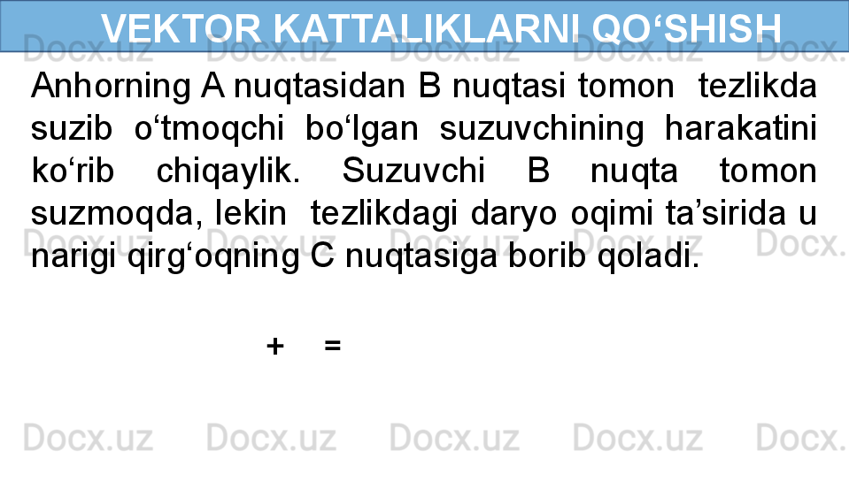          VEKTOR KATTALIKLARNI QO‘SHISH 
Anhorning A nuqtasidan B nuqtasi tomon  tezlikda 
suzib  o‘tmoqchi  bo‘lgan  suzuvchining  harakatini 
ko‘rib  chiqaylik.  Suzuvchi  B  nuqta  tomon 
suzmoqda, lekin  tezlikdagi daryo oqimi ta’sirida u 
narigi qirg‘oqning C nuqtasiga borib qoladi.
   +       =    