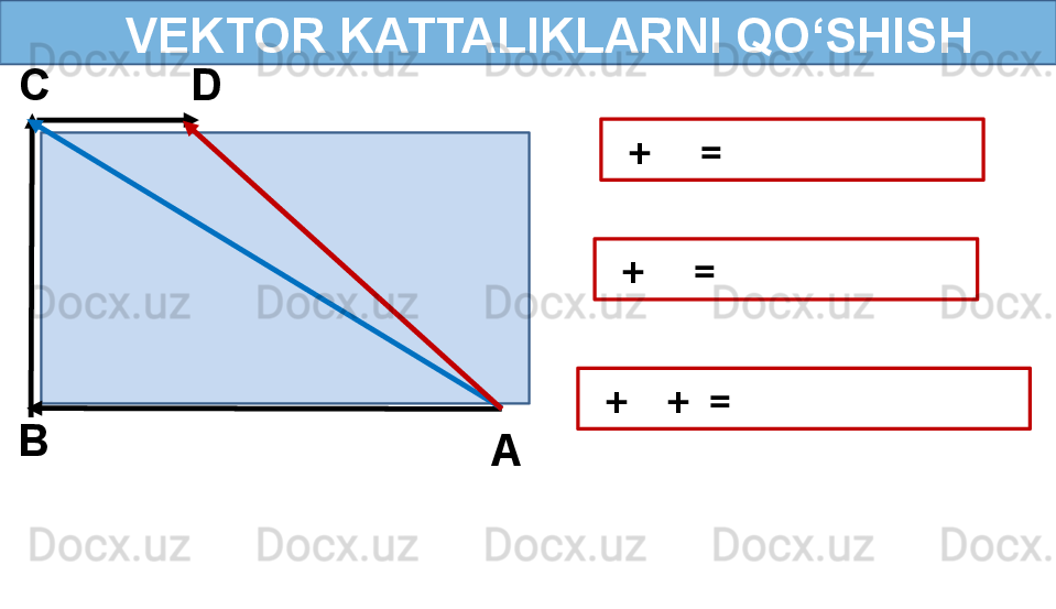          VEKTOR KATTALIKLARNI QO‘SHISH 
   +       =   
AB C
D
   +       =   
   +      +    =    