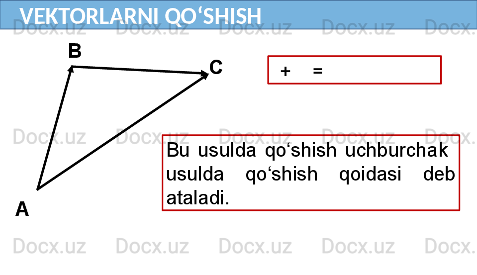      VEKTORLARNI QO‘SHISH
   +       =   
A B
C
Bu  usulda  qo‘shish  uchburchak   
usulda  qo‘shish  qoidasi  deb 
ataladi.   
  