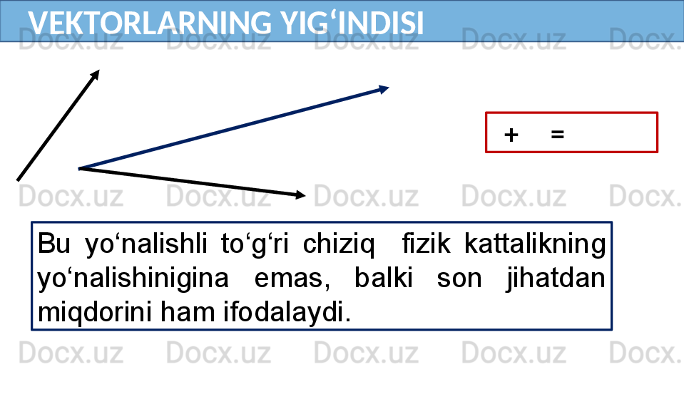      VEKTORLARNING YIG‘INDISI
   +       =   
Bu  yo‘nalishli  to‘g‘ri  chiziq    fizik  kattalikning 
yo‘nalishinigina  emas,  balki  son  jihatdan 
miqdorini ham ifodalaydi. 
    