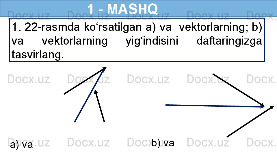                        1 - MASHQ
1. 22-rasmda ko‘rsatilgan a) va  vektorlarning; b) 
va  vektorlarning  yig‘indisini  daftaringizga 
tasvirlang.
 
 
   
  
a) va  b) va  