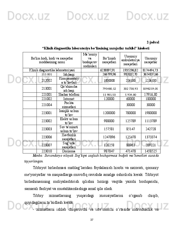 2-jadval
“Klinik diagnostika laboratoriya bo‘limining xarajatlar tarkibi” hisoboti
Bo'lim kodi, kodi va xarajatlar
moddasining nomi Ma ’ muriy
va
boshqaruv
xodimlari Bo‘linish
xarajatlari Umumiy
ambulatoriya
xarajatlari Umumiy
xarajatlar
Klinik diagnostika laboratoriyasi 6238897,91 1935296,82 8174 4 94,73
211 001
Ish haqi 266799,96 987037,70 3654837,66
212002 Kompensatsiy
a to‘lovlari 10000 00 2261 00 1226100
213001 Qo‘shimcha
ish haqi 795480,12 302 738,93 1098 2 19,05
221001 Shahar telefoni 11 981,50 5 934,80
17916,30
221002 Internet 120000 60000 180000
221004 Pochta
xizmatlari 30000 30000
223001 Issiqlik uchun
to‘lov 1200000 780000 1980000
223002 Elektr uchun
to‘lov 988000 125789 1113789
223003 Suv ta'minoti
uchun to‘lov 157581 85147 242728
223006 Xavfsizlik
xarajatlari 1247896 125478 1373374
223007 Sug‘urta
xarajatlari 120258 88963 209221
223010 Dorixona 987047 471478 1458525
Manba :  Surxondaryo viloyati Sog‘liqni saqlash boshqarmasi  budjet i   ma ’ lumotlari   asosida
tayyorlangan .
Tibbiyot  birlashmasi  mablag‘laridan foydalanish hisobi  va nazorati, qonuniy
me'yoriyatlar va maqsadlarga muvofiq ravishda amalga oshirilishi kerak. Tibbiyot
birlashmasining   moliyalashtirish   qilishni   hozirgi   vaqtda   yaxshi   boshqarishi,
samarali faoliyat va mustahkamlashiga amal qila oladi.
Tibbiy   xizmatlarning   yuqoridagi   xususiyatlarini   o‘rganib   chiqib,
quyidagilarni ta’kidlash kerak:
-   xizmatlarni   ishlab   chiqaruvchi   va   iste’molchi   o‘rtasida   individuallik   va
37 