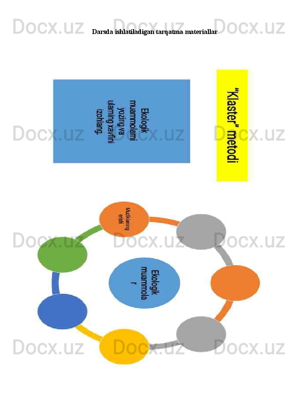 Darsda ishlatiladigan tarqatma materiallar 