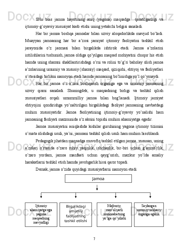 SHu   bois   jamoa   hayotining   aniq   (yagona)   maqsadga     qaratilganligi   va
ijtimoiy-g’oyaviy xususiyat kasb etishi uning yetakchi belgisi sanaladi.
Har   bir   jamoa   boshqa   jamoalar   bilan   uzviy   aloqadorlikda   mavjud   bo’ladi.
Muayyan   jamoaning   har   bir   a’zosi   jamiyat   ijtimoiy   faoliyatini   tashkil   etish
jarayonida   o’z   jaomasi   bilan   birgalikda   ishtirok   etadi.   Jamoa   a’zolarini
intilishlarini tushunish, jamoa oldiga qo’yilgan maqsad mohiyatini chuqur his etish
hamda uning shaxsni shakllantirishdagi o’rni va rolini to’g’ri baholay olish jamoa
a’zolarining umumiy va xususiy (shaxsiy) maqsad, qiziqishi, ehtiyoj va faoliyatlari
o’rtasidagi birlikni namoyon etadi hamda jamoaning bo’linishga yo’l qo’ymaydi.
Har   bir   jamoa   o’z-o’zini   boshqarish   organiga   ega   va   umumiy   jamoaning
uzviy   qismi   sanaladi.   Shuningdek,   u   maqsadning   birligi   va   tashkil   qilish
xususiyatlari   orqali   umummilliy   jamoa   bilan   bog’lanadi.   Ijtimoiy   jamiyat
ehtiyojini   qondirishga   yo’naltirilgan   birgalikdagi   faoliyat   jamoaning   navbatdagi
muhim   xususiyatidir.   Jamoa   faoliyatining   ijtimoiy-g’oyaviy   yo’nalishi   ham
jamoaning faoliyati mazmunida o’z aksini topishi muhim ahamiyatga egadir.
Jamoa   xususiyatini   aniqlashda   kishilar   guruhining   yagona   ijtimoiy   tizimini
o’rnata olishdagi usuli, ya’ni, jamoani tashkil qilish usuli ham muhim hisoblandi.
Pedagogik jihatdan maqsadga muvofiq tashkil etilgan jamoa, xususan, uning
a’zolari   o’rtasida   o’zaro   ruhiy   yaqinlik,   ishchanlik,   bir-biri   uchun   g’amxo’rlik,
o’zaro   yordam,   jamoa   manfaati   uchun   qayg’urish,   mazkur   yo’lda   amaliy
harakatlarni tashkil etish hamda javobgarlik hissi qaror topadi.
Demak, jamoa o’zida quyidagi xususiyatlarni namoyon etadi:
7Ijtimoiy
a h amiyatga ega
yagona
ma q sadning
mavjudligi Birgalikdagi
umumiy
faoliyatning
tashkil etilishi Majburiy,
mas’uliyatli
munosabatning
y o’ lga  qo’ yilishi Saylangan
umumiy ra h bariy
organga egalikJamoa 