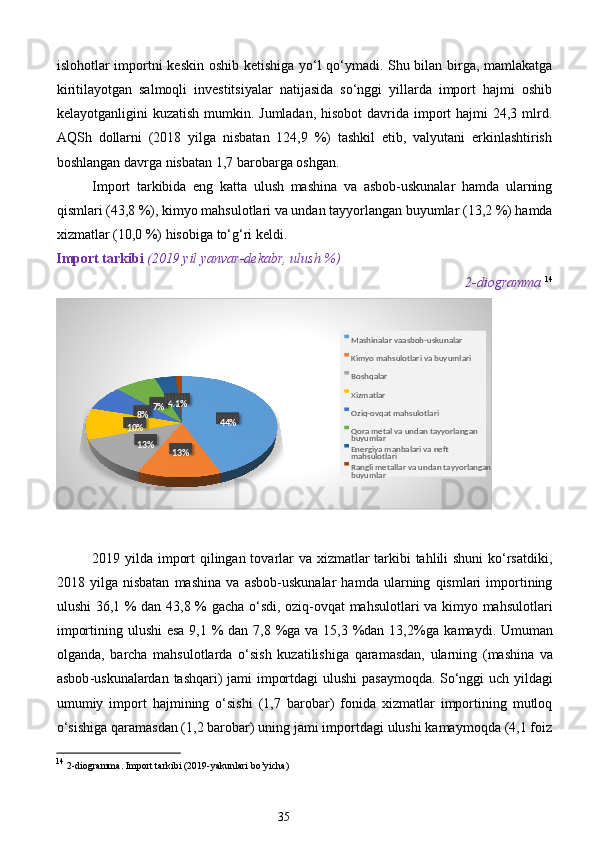 islohotlar   importni   keskin   oshib   ketishiga   yo ‘ l   qo ‘ ymadi .   Shu bilan birga, mamlakatga
kiritilayotgan   salmoqli   investitsiyalar   natijasida   so‘nggi   yillarda   import   hajmi   oshib
kelayotganligini  kuzatish mumkin. Jumladan,  hisobot  davrida import  hajmi  24,3 mlrd.
AQSh   dollarni   (2018   yilga   nisbatan   124,9   %)   tashkil   etib,   valyutani   erkinlashtirish
boshlangan davrga nisbatan 1,7 barobarga oshgan. 
Import   tarkibida   eng   katta   ulush   mashina   va   asbob-uskunalar   hamda   ularning
qismlari (43,8 %), kimyo mahsulotlari va undan tayyorlangan buyumlar (13,2 %) hamda
xizmatlar (10,0 %) hisobiga to‘g‘ri keldi. 
Import tarkibi  (2019 yil yanvar-dekabr, ulush %) 
2-diogramma  14
 
2019 yilda import  qilingan tovarlar  va xizmatlar  tarkibi tahlili shuni ko‘rsatdiki,
2018   yilga   nisbatan   mashina   va   asbob-uskunalar   hamda   ularning   qismlari   importining
ulushi 36,1 % dan 43,8 % gacha o‘sdi, oziq-ovqat mahsulotlari va kimyo mahsulotlari
importining ulushi  esa  9,1 % dan 7,8 %ga va 15,3 %dan 13,2% ga   kamaydi .   Umuman
olganda ,   barcha   mahsulotlarda   o ‘ sish   kuzatilishiga   qaramasdan ,   ularning   ( mashina   va
asbob - uskunalardan   tashqari )   jami   importdagi   ulushi   pasaymoqda .   So‘nggi uch yildagi
umumiy   import   hajmining   o‘sishi   (1,7   barobar)   fonida   xizmatlar   importining   mutloq
o‘sishiga qaramasdan (1,2 barobar) uning jami importdagi ulushi kamaymoqda (4,1 foiz
14
 2-diogramma. Import tarkibi (2019-yakunlari bo’yicha)
 
35  
   44 %
%1313 %%10 %8 %7 %4 %1 Mashinalar vaasbob-uskunalar
Kimyo mahsulotlari va buyumlari
Boshqalar
Xizmatlar
Oziq-ovqat mahsulotlari
Qora metal va undan tayyorlangan
buyumlar
Energiya manbalari va neft
mahsulotlari
Rangli metallar va undan tayyorlangan
buyumlar 