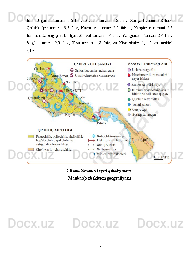 foiz,   Urganch   tumani   5,6   foiz,   Gurlan   tumani   3,8   foiz,   Xonqa   tumani   3,8   foiz,
Qo‘shko‘pir   tumani   3,5   foiz,   Hazorasp   tumani   2,9   foizni,   Yangiariq   tumani   2,5
foiz hamda eng past bo‘lgan Shovot tumani 2,4 foiz, Yangibozor tumani 2,4 foiz,
Bog‘ot   tumani   2,0   foiz,   Xiva   tumani   1,8   foiz,   va   Xiva   shahri   1,1   foizni   tashkil
qildi.
7-Rasm. Xorazm viloyati iqtisodiy xarita.
Manba:(o`zbekiston geografiyasi)
19 