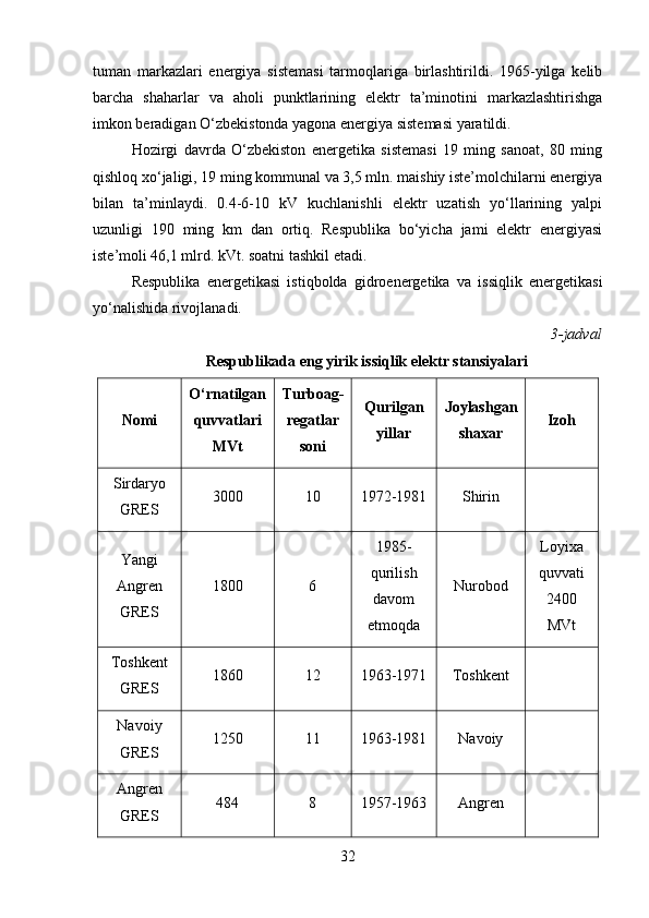 tuman   markazlari   energiya   sistemasi   tarmoqlariga   birlashtirildi.   1965-yilga   kelib
barcha   shaharlar   va   aholi   punktlarining   elektr   ta’minotini   markazlashtirishga
imkon beradigan O‘zbekistonda yagona energiya sistemasi yaratildi. 
Hozirgi   davrda   O‘zbekiston   energetika   sistemasi   19   ming   sanoat,   80   ming
qishloq xo‘jaligi, 19 ming kommunal va 3,5 mln. maishiy iste’molchilarni energiya
bilan   ta’minlaydi.   0.4-6-10   kV   kuchlanishli   elektr   uzatish   yo‘llarining   yalpi
uzunligi   190   ming   km   dan   ortiq.   Respublika   bo‘yicha   jami   elektr   energiyasi
iste’moli 46,1 mlrd. kVt. soatni tashkil etadi. 
Respublika   energetikasi   istiqbolda   gidroenergetika   va   issiqlik   energetikasi
yo‘nalishida rivojlanadi. 
3-jadva l
Respublikada eng yirik issiqlik elektr stansiyalari
Nomi O‘rnatilgan
quvvatlari
MVt Turboag-
regatlar
soni Qurilgan
yillar Joylashgan
shaxar Izoh
Sirdaryo
GRES 3000 10 1972-1981 Shirin
Yangi
Angren
GRES 1800 6 1985-
qurilish
davom
etmoqda Nurobod Loyixa
quvvati
2400
MVt
Toshkent
GRES 1860 12 1963-1971 Toshkent
Navoiy
GRES 1250 11 1963-1981 Navoiy
Angren
GRES 484 8 1957-1963 Angren
32 