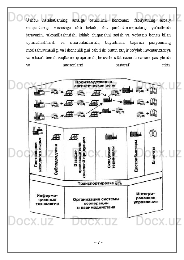 Ushbu   harakatlarning   amalga   oshirilishi   korxonani   faoliyatning   asosiy
maqsadlariga   erishishga   olib   keladi,   shu   jumladan.mijozlarga   yo'naltirish
jarayonini   takomillashtirish;   ishlab   chiqarishni   sotish   va   yetkazib   berish   bilan
optimallashtirish   va   sinxronlashtirish;   buyurtmani   bajarish   jarayonining
moslashuvchanligi va ishonchliligini oshirish; butun zanjir bo'ylab inventarizatsiya
va etkazib berish vaqtlarini  qisqartirish; kiruvchi  sifat nazorati narxini  pasaytirish
va   nuqsonlarni   bartaraf   etish.
~  7  ~ 