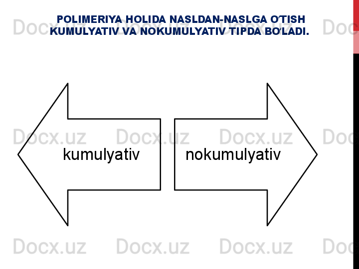 POLIMERIYA HOLIDA NASLDAN-NASLGA O TISH ʻ
KUMULYATIV VA NOKUMULYATIV TIPDA BO LADI. 
ʻ
kumulyativ nokumulyativ 