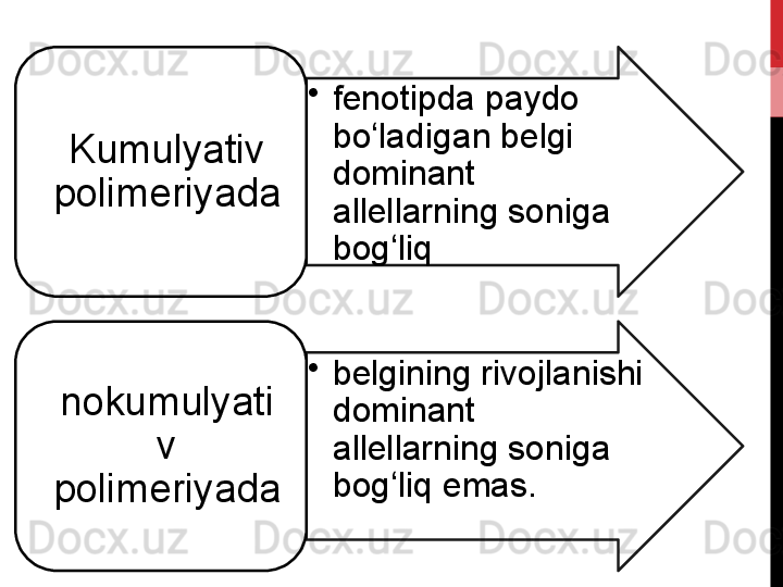 •
fenotipda paydo 
bo ladigan belgi ʻ
dominant 
allellarning soniga 
bog liq	
ʻKumulyativ 
polimeriyada 
•
belgining rivojlanishi 
dominant 
allellarning soniga 
bog liq emas.
ʻnokumulyati
v 
polimeriyada      