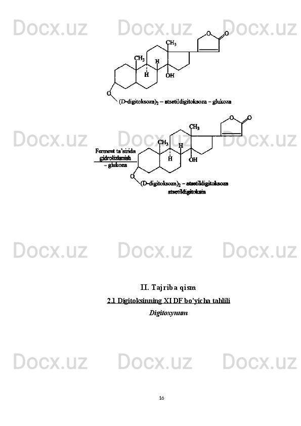 II. Tajriba qism
2.1 Digitoksinning     XI DF     bo’yicha tahlili   
Digitoxynum
16