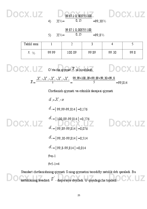 4) X ％ =39	.67⋅1⋅0,003755	⋅100	
0,15 =99,30 ％
5) X ％ =	
39	.87⋅1⋅0,003755	⋅100	
0,15 =99,8 ％
Tahlil soni 1 2 3 4 5	
xi
  ％ 99.99 100.09 99.89 99.30 99.8
O’rtacha qiymat 	
X  ni hisoblash	
X
=	
X	1+X	2+X	3+X	4+X	5	
5 =	
99	,99	+100	,09	+99	,89	+99	,30	+99	,8	
5 =99,814
Chetlanish qiymati va erkinlik darajasi qiymati	
d	1=	X	1−X	
d1
=│99,99-99,814│=0,176
d	2
=│100,09-99,814│=0,276	
d	3
=│99,89-99,814│=0,076	
d	4
=│99,30-99,814│=0,514	
d	5
=│99,8-99,814│=0,014
f=n-1
f=5-1=4
Standart chetlanishning qiymati S ning qiymatini tasodifiy xatolik deb qaraladi. Bu
kattalikning kvadrati 
S	
2 - dispersiya deyiladi. U quyidagicha topiladi:
25 