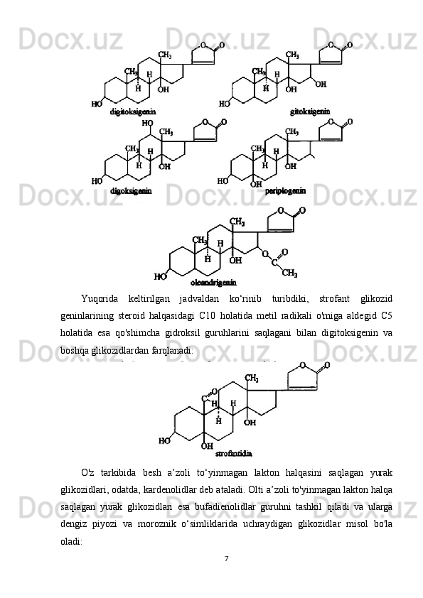 Yuqorida   keltirilgan   jadvaldan   ko‘rinib   turibdiki,   strofant   glikozid
geninlarining   steroid   halqasidagi   C10   holatida   metil   radikali   o'miga   aldegid   C5
holatida   esa   qo'shimcha   gidroksil   guruhlarini   saqlagani   bilan   digitoksigenin   va
boshqa glikozidlardan farqlanadi: 
O'z   tarkibida   besh   a’zoli   to‘yinmagan   lakton   halqasini   saqlagan   yurak
glikozidlari, odatda, kardenolidlar deb ataladi. Olti a’zoli to'yinmagan lakton halqa
saqlagan   yurak   glikozidlari   esa   bufadienolidlar   guruhni   tashkil   qiladi   va   ularga
dengiz   piyozi   va   moroznik   o‘simliklarida   uchraydigan   glikozidlar   misol   bo'la
oladi:
7 