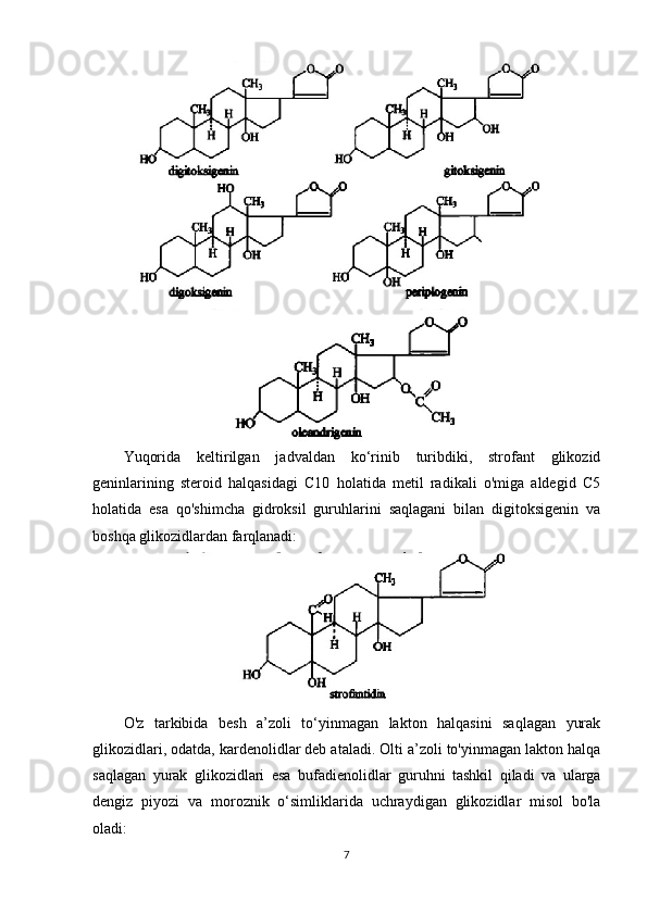 Yuqorida   keltirilgan   jadvaldan   ko‘rinib   turibdiki,   strofant   glikozid
geninlarining   steroid   halqasidagi   C10   holatida   metil   radikali   o'miga   aldegid   C5
holatida   esa   qo'shimcha   gidroksil   guruhlarini   saqlagani   bilan   digitoksigenin   va
boshqa glikozidlardan farqlanadi: 
O'z   tarkibida   besh   a’zoli   to‘yinmagan   lakton   halqasini   saqlagan   yurak
glikozidlari, odatda, kardenolidlar deb ataladi. Olti a’zoli to'yinmagan lakton halqa
saqlagan   yurak   glikozidlari   esa   bufadienolidlar   guruhni   tashkil   qiladi   va   ularga
dengiz   piyozi   va   moroznik   o‘simliklarida   uchraydigan   glikozidlar   misol   bo'la
oladi:
7