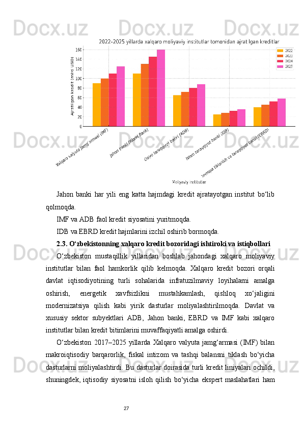 27Jahon   banki   har   yili   eng   katta   hajmdagi   kredit   ajratayotgan   institut   bo‘lib
qolmoqda.
IMF va ADB faol kredit siyosatini yuritmoqda.
IDB va EBRD kredit hajmlarini izchil oshirib bormoqda.
2.3. O‘zbekistonning xalqaro kredit bozoridagi ishtiroki va istiqbollari
O‘zbekiston   mustaqillik   yillaridan   boshlab   jahondagi   xalqaro   moliyaviy
institutlar   bilan   faol   hamkorlik   qilib   kelmoqda.   Xalqaro   kredit   bozori   orqali
davlat   iqtisodiyotining   turli   sohalarida   infratuzilmaviy   loyihalarni   amalga
oshirish,   energetik   xavfsizlikni   mustahkamlash,   qishloq   xo‘jaligini
modernizatsiya   qilish   kabi   yirik   dasturlar   moliyalashtirilmoqda.   Davlat   va
xususiy   sektor   subyektlari   ADB,   Jahon   banki,   EBRD   va   IMF   kabi   xalqaro
institutlar bilan kredit bitimlarini muvaffaqiyatli amalga oshirdi.
O‘zbekiston   2017–2025   yillarda   Xalqaro   valyuta   jamg‘armasi   (IMF)   bilan
makroiqtisodiy   barqarorlik,   fiskal   intizom   va   tashqi   balansni   tiklash   bo‘yicha
dasturlarni moliyalashtirdi. Bu dasturlar doirasida turli kredit liniyalari ochildi,
shuningdek,   iqtisodiy   siyosatni   isloh   qilish   bo‘yicha   ekspert   maslahatlari   ham 