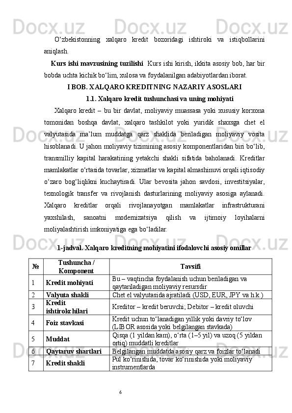 6O‘zbekistonning   xalqaro   kredit   bozoridagi   ishtiroki   va   istiqbollarini
aniqlash.
Kurs ishi mavzusining tuzilishi    Kurs ishi kirish, ikkita asosiy bob, har bir
bobda uchta kichik bo‘lim, xulosa va foydalanilgan adabiyotlardan iborat.
I BOB. XALQARO KREDITNING NAZARIY ASOSLARI
1.1. Xalqaro kredit tushunchasi va uning mohiyati
Xalqaro   kredit   –   bu   bir   davlat,   moliyaviy   muassasa   yoki   xususiy   korxona
tomonidan   boshqa   davlat,   xalqaro   tashkilot   yoki   yuridik   shaxsga   chet   el
valyutasida   ma’lum   muddatga   qarz   shaklida   beriladigan   moliyaviy   vosita
hisoblanadi. U jahon moliyaviy tizimining asosiy komponentlaridan biri bo‘lib,
transmilliy   kapital   harakatining   yetakchi   shakli   sifatida   baholanadi.   Kreditlar
mamlakatlar o‘rtasida tovarlar, xizmatlar va kapital almashinuvi orqali iqtisodiy
o‘zaro   bog‘liqlikni   kuchaytiradi.   Ular   bevosita   jahon   savdosi,   investitsiyalar,
texnologik   transfer   va   rivojlanish   dasturlarining   moliyaviy   asosiga   aylanadi.
Xalqaro   kreditlar   orqali   rivojlanayotgan   mamlakatlar   infrastrukturani
yaxshilash,   sanoatni   modernizatsiya   qilish   va   ijtimoiy   loyihalarni
moliyalashtirish imkoniyatiga ega bo‘ladilar.
1-jadval. Xalqaro kreditning mohiyatini ifodalovchi asosiy omillar
№ Tushuncha /
Komponent Tavsifi
1 Kredit mohiyati Bu – vaqtincha foydalanish uchun beriladigan va 
qaytariladigan moliyaviy resursdir
2 Valyuta shakli Chet el valyutasida ajratiladi (USD, EUR, JPY va h.k.)
3 Kredit 
ishtirokchilari Kreditor – kredit beruvchi; Debitor – kredit oluvchi
4 Foiz stavkasi Kredit uchun to‘lanadigan yillik yoki davriy to‘lov 
(LIBOR asosida yoki belgilangan stavkada)
5 Muddat Qisqa (1 yildan kam), o‘rta (1–5 yil) va uzoq (5 yildan 
ortiq) muddatli kreditlar
6 Qaytaruv shartlari Belgilangan muddatda asosiy qarz va foizlar to‘lanadi
7 Kredit shakli Pul ko‘rinishida, tovar ko‘rinishida yoki moliyaviy 
instrumentlarda 