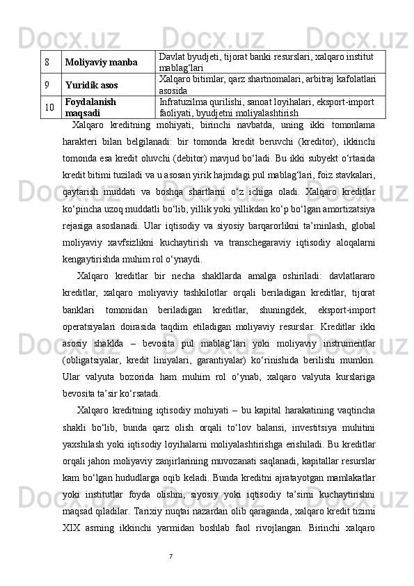 78 Moliyaviy manba Davlat byudjeti, tijorat banki resurslari, xalqaro institut 
mablag‘lari
9 Yuridik asos Xalqaro bitimlar, qarz shartnomalari, arbitraj kafolatlari 
asosida
10 Foydalanish 
maqsadi Infratuzilma qurilishi, sanoat loyihalari, eksport-import 
faoliyati, byudjetni moliyalashtirish
Xalqaro   kreditning   mohiyati,   birinchi   navbatda,   uning   ikki   tomonlama
harakteri   bilan   belgilanadi:   bir   tomonda   kredit   beruvchi   (kreditor),   ikkinchi
tomonda esa kredit oluvchi (debitor) mavjud bo‘ladi. Bu ikki subyekt o‘rtasida
kredit bitimi tuziladi va u asosan yirik hajmdagi pul mablag‘lari, foiz stavkalari,
qaytarish   muddati   va   boshqa   shartlarni   o‘z   ichiga   oladi.   Xalqaro   kreditlar
ko‘pincha uzoq muddatli bo‘lib, yillik yoki yillikdan ko‘p bo‘lgan amortizatsiya
rejasiga   asoslanadi.   Ular   iqtisodiy   va   siyosiy   barqarorlikni   ta’minlash,   global
moliyaviy   xavfsizlikni   kuchaytirish   va   transchegaraviy   iqtisodiy   aloqalarni
kengaytirishda muhim rol o‘ynaydi.
Xalqaro   kreditlar   bir   necha   shakllarda   amalga   oshiriladi:   davlatlararo
kreditlar,   xalqaro   moliyaviy   tashkilotlar   orqali   beriladigan   kreditlar,   tijorat
banklari   tomonidan   beriladigan   kreditlar,   shuningdek,   eksport-import
operatsiyalari   doirasida   taqdim   etiladigan   moliyaviy   resurslar.   Kreditlar   ikki
asosiy   shaklda   –   bevosita   pul   mablag‘lari   yoki   moliyaviy   instrumentlar
(obligatsiyalar,   kredit   liniyalari,   garantiyalar)   ko‘rinishida   berilishi   mumkin.
Ular   valyuta   bozorida   ham   muhim   rol   o‘ynab,   xalqaro   valyuta   kurslariga
bevosita ta’sir ko‘rsatadi.
Xalqaro   kreditning   iqtisodiy   mohiyati   –   bu   kapital   harakatining   vaqtincha
shakli   bo‘lib,   bunda   qarz   olish   orqali   to‘lov   balansi,   investitsiya   muhitini
yaxshilash yoki iqtisodiy loyihalarni moliyalashtirishga erishiladi. Bu kreditlar
orqali jahon moliyaviy zanjirlarining muvozanati saqlanadi, kapitallar resurslar
kam bo‘lgan hududlarga oqib keladi. Bunda kreditni ajratayotgan mamlakatlar
yoki   institutlar   foyda   olishni,   siyosiy   yoki   iqtisodiy   ta’sirni   kuchaytirishni
maqsad qiladilar.   Tarixiy nuqtai nazardan olib qaraganda, xalqaro kredit tizimi
XIX   asrning   ikkinchi   yarmidan   boshlab   faol   rivojlangan.   Birinchi   xalqaro 