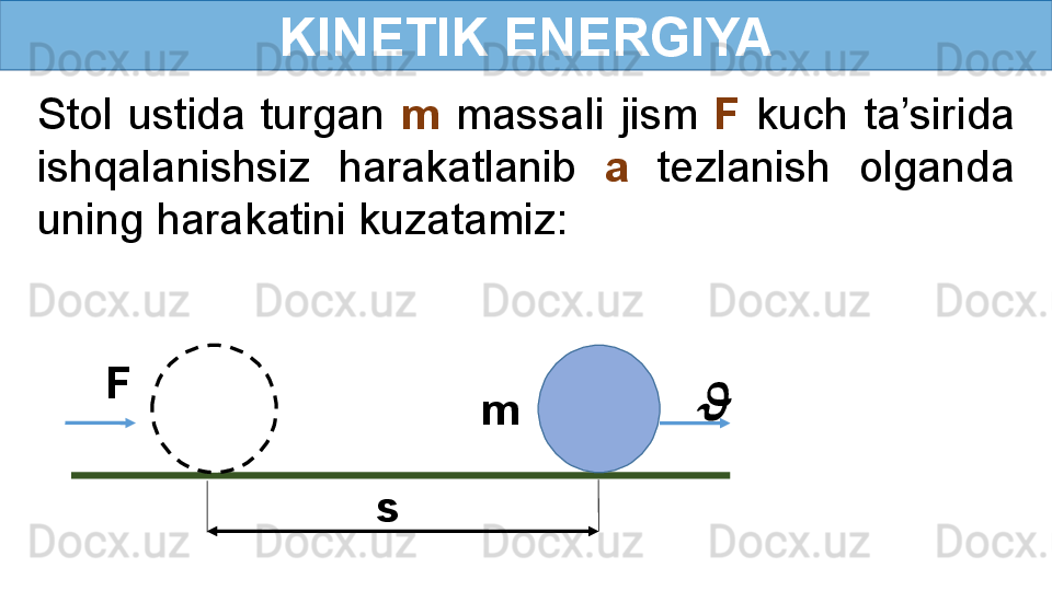 KINETIK ENERGIYA
Stol  ustida  turgan  m   massali  jism  F  kuch  ta’sirida 
ishqalanishsiz  harakatlanib  a   tezlanish  olganda 
uning harakatini kuzatamiz:
s?????? mF 