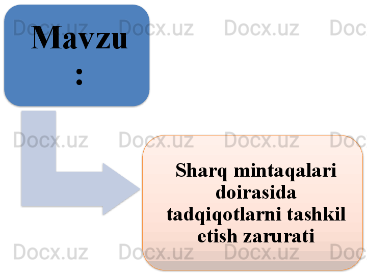 Mavzu
:
Sharq mintaqalari 
doirasida 
tadqiqotlarni tashkil 
etish zarurati    