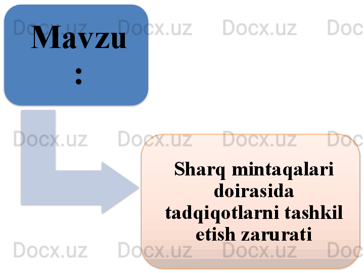 Mavzu
:
Sharq mintaqalari 
doirasida 
tadqiqotlarni tashkil 
etish zarurati