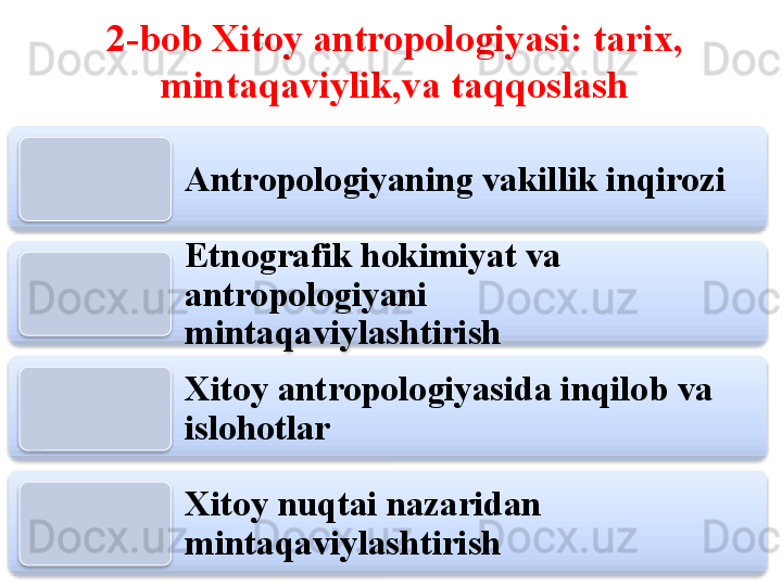 2-bob Xitoy antropologiyasi: tarix, 
mintaqaviylik,va taqqoslash
Antropologiyaning vakillik inqirozi
Etnografik hokimiyat va 
antropologiyani 
mintaqaviylashtirish
Xitoy antropologiyasida inqilob va 
islohotlar
Xitoy nuqtai nazaridan 
mintaqaviylashtirish         