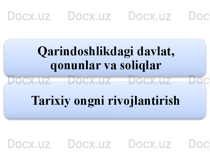 Qarindoshlikdagi davlat, 
qonunlar va soliqlar
Tarixiy ongni rivojlantirish   