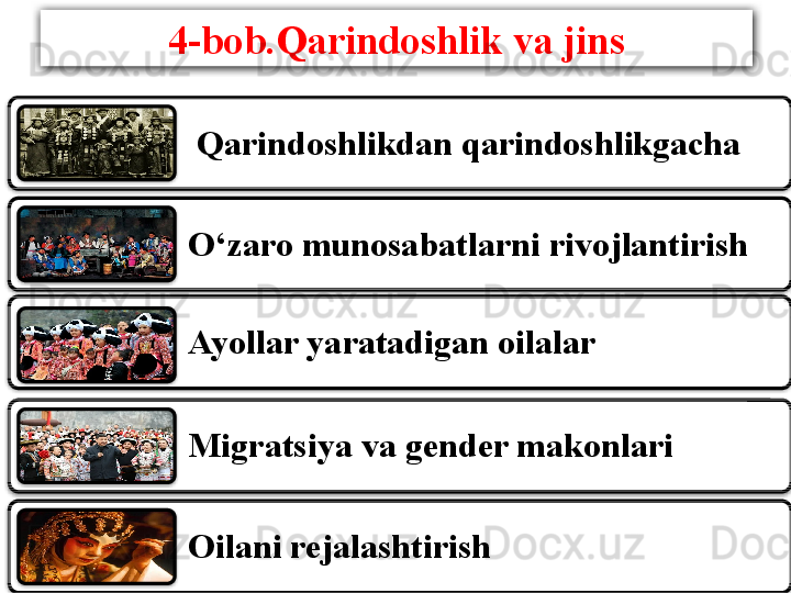 4-bob.Qarindoshlik va jins
  Qarindoshlikdan qarindoshlikgacha
O‘zaro munosabatlarni rivojlantirish
Ayollar yaratadigan oilalar
Migratsiya va gender makonlari
Oilani rejalashtirish           