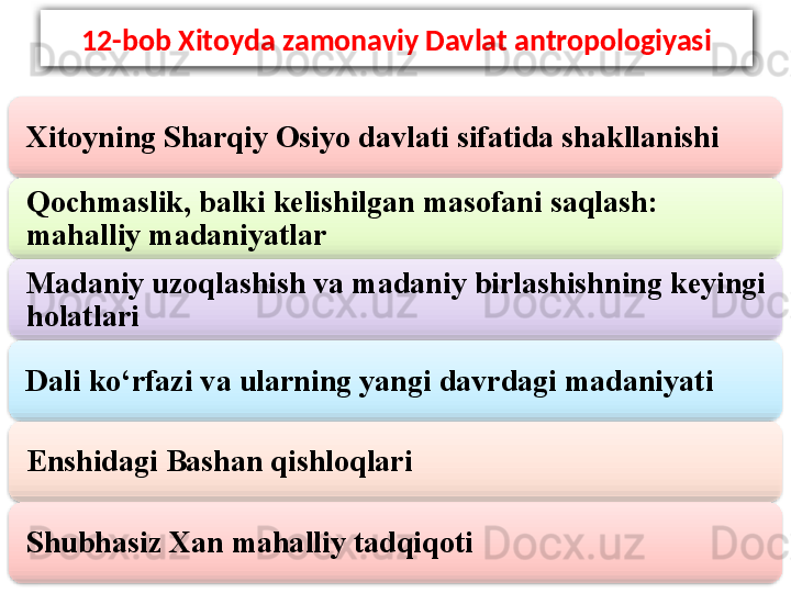 12-bob Xitoyda zamonaviy Davlat antropologiyasi
Xitoyning Sharqiy Osiyo davlati sifatida shakllanishi
Qochmaslik, balki kelishilgan masofani saqlash: 
mahalliy madaniyatlar
Madaniy uzoqlashish va madaniy birlashishning keyingi 
holatlari
Dali ko‘rfazi va ularning yangi davrdagi madaniyati
Enshidagi Bashan qishloqlari
Shubhasiz Xan mahalliy tadqiqoti       