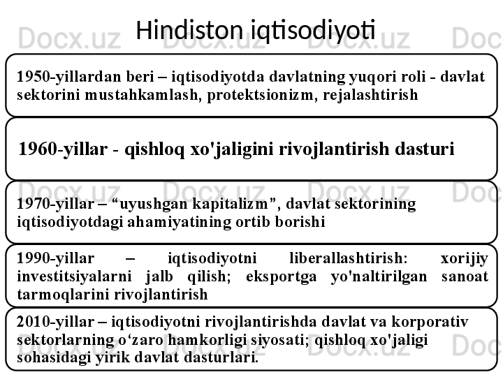 Hindiston iqtisodiyoti
1950-yillardan beri – iqtisodiyotda davlatning yuqori roli - davlat 
sektorini mustahkamlash, protektsionizm, rejalashtirish
1960-yillar - qishloq xo'jaligini rivojlantirish  dasturi
1970-yillar – “uyushgan kapitalizm”, davlat sektorining 
iqtisodiyotdagi ahamiyatining ortib borishi
1990-yillar  –  iqtisodiyotni  liberallashtirish:  xorijiy 
investitsiyalarni  jalb  qilish;  eksportga  yo'naltirilgan  sanoat 
tarmoqlarini rivojlantirish
2010-yillar – iqtisodiyotni rivojlantirishda davlat va korporativ 
sektorlarning o‘zaro hamkorligi siyosati; qishloq xo'jaligi 
sohasidagi yirik davlat dasturlari. 