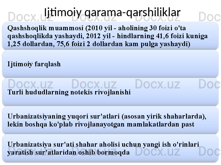 Ijtimoiy qarama-qarshiliklar
Qashshoqlik muammosi (2010 yil - aholining 30 foizi o'ta 
qashshoqlikda yashaydi, 2012 yil - hindlarning 41,6 foizi kuniga 
1,25 dollardan, 75,6 foizi 2 dollardan kam pulga yashaydi)
Ijtimoiy farqlash
Turli hududlarning notekis rivojlanishi
Urbanizatsiyaning yuqori sur'atlari (asosan yirik shaharlarda), 
lekin boshqa ko'plab rivojlanayotgan mamlakatlardan past
Urbanizatsiya sur'ati shahar aholisi uchun yangi ish o'rinlari 
yaratish sur'atlaridan oshib bormoqda      