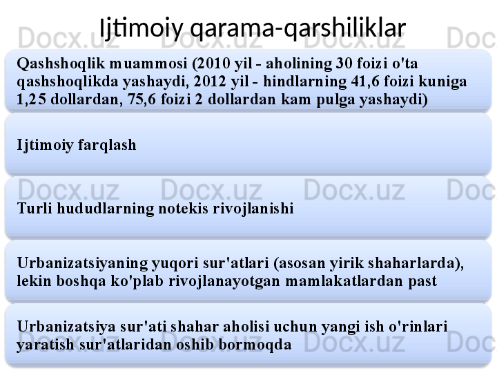 Ijtimoiy qarama-qarshiliklar
Qashshoqlik muammosi (2010 yil - aholining 30 foizi o'ta 
qashshoqlikda yashaydi, 2012 yil - hindlarning 41,6 foizi kuniga 
1,25 dollardan, 75,6 foizi 2 dollardan kam pulga yashaydi)
Ijtimoiy farqlash
Turli hududlarning notekis rivojlanishi
Urbanizatsiyaning yuqori sur'atlari (asosan yirik shaharlarda), 
lekin boshqa ko'plab rivojlanayotgan mamlakatlardan past
Urbanizatsiya sur'ati shahar aholisi uchun yangi ish o'rinlari 
yaratish sur'atlaridan oshib bormoqda