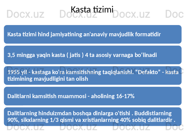 Kasta tizimi
Kasta tizimi hind jamiyatining an'anaviy mavjudlik formatidir
3,5 mingga yaqin kasta ( jatis ) 4 ta asosiy varnaga  bo‘linadi  
1955 yil - kastaga ko'ra kamsitishning taqiqlanishi.  “ Defakto ”  - kasta 
tizimining mavjudligini tan olish
Dalitlarni kamsitish muammosi - aholining 16-17%
Dalitlarning hinduizmdan boshqa dinlarga o'tishi . Buddistlarning 
90%, sikxlarning 1/3 qismi va xristianlarning 40% sobiq dalitlardir . 