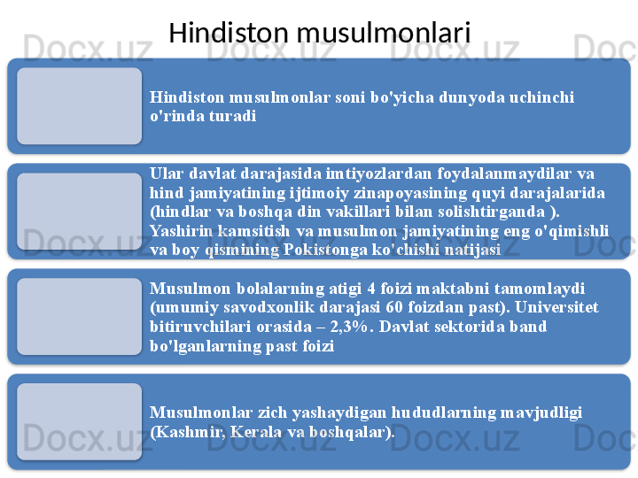 Hindiston musulmonlari
Hindiston musulmonlar soni bo'yicha dunyoda uchinchi 
o'rinda turadi
Ular davlat darajasida imtiyozlardan foydalanmaydilar va 
hind jamiyatining ijtimoiy zinapoyasining quyi darajalarida 
(hindlar va boshqa din vakillari bilan solishtirganda ). 
Yashirin kamsitish va musulmon jamiyatining eng o'qimishli 
va boy qismining Pokistonga ko'chishi natijasi
Musulmon bolalarning atigi 4 foizi maktabni tamomlaydi 
(umumiy savodxonlik darajasi 60 foizdan past). Universitet 
bitiruvchilari orasida – 2,3%. Davlat sektorida band 
bo'lganlarning past foizi
Musulmonlar zich yashaydigan hududlarning mavjudligi 
(Kashmir, Kerala va boshqalar).         