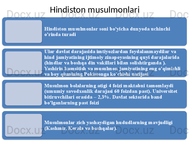 Hindiston musulmonlari
Hindiston musulmonlar soni bo'yicha dunyoda uchinchi 
o'rinda turadi
Ular davlat darajasida imtiyozlardan foydalanmaydilar va 
hind jamiyatining ijtimoiy zinapoyasining quyi darajalarida 
(hindlar va boshqa din vakillari bilan solishtirganda ). 
Yashirin kamsitish va musulmon jamiyatining eng o'qimishli 
va boy qismining Pokistonga ko'chishi natijasi
Musulmon bolalarning atigi 4 foizi maktabni tamomlaydi 
(umumiy savodxonlik darajasi 60 foizdan past). Universitet 
bitiruvchilari orasida – 2,3%. Davlat sektorida band 
bo'lganlarning past foizi
Musulmonlar zich yashaydigan hududlarning mavjudligi 
(Kashmir, Kerala va boshqalar).