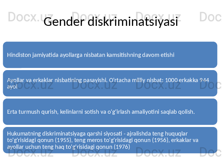 Gender diskriminatsiyasi
Hindiston jamiyatida ayollarga nisbatan kamsitishning davom etishi
Ayollar va erkaklar nisbatining pasayishi. O'rtacha milliy nisbat: 1000 erkakka 944 
ayol
Erta turmush qurish, kelinlarni sotish va o‘g‘irlash amaliyotini saqlab qolish.
Hukumatning diskriminatsiyaga qarshi siyosati - ajralishda teng huquqlar 
to'g'risidagi qonun (1955), teng meros to'g'risidagi qonun (1956), erkaklar va 
ayollar uchun teng haq to'g'risidagi qonun (1976)